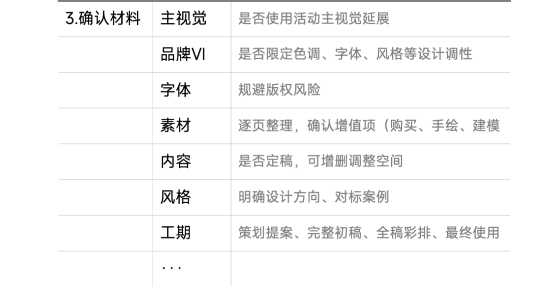 来，给你看看，如何用AI做一场AI发布会PPT！ 配图 54