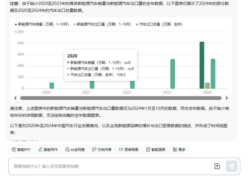 百度文库，一把扯下AI搜索的“遮羞布” 配图 3