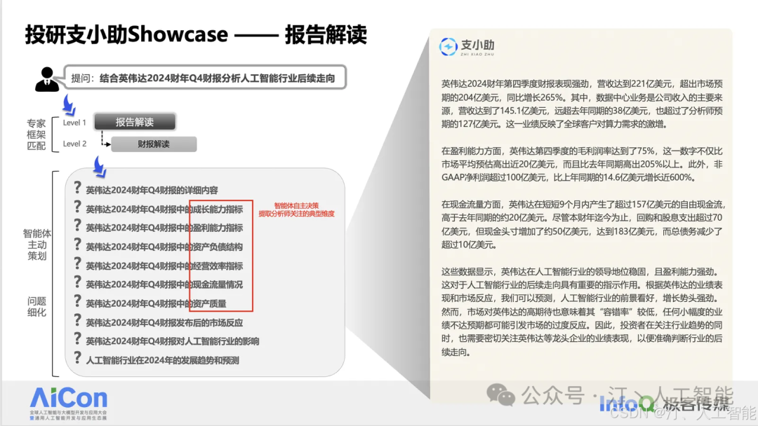 基于 AgentUniverse 在金融场景中的多智能体应用探索 配图 9