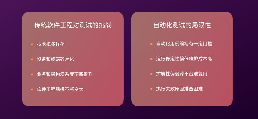 有赞AI研发全流程落地实践 配图 24