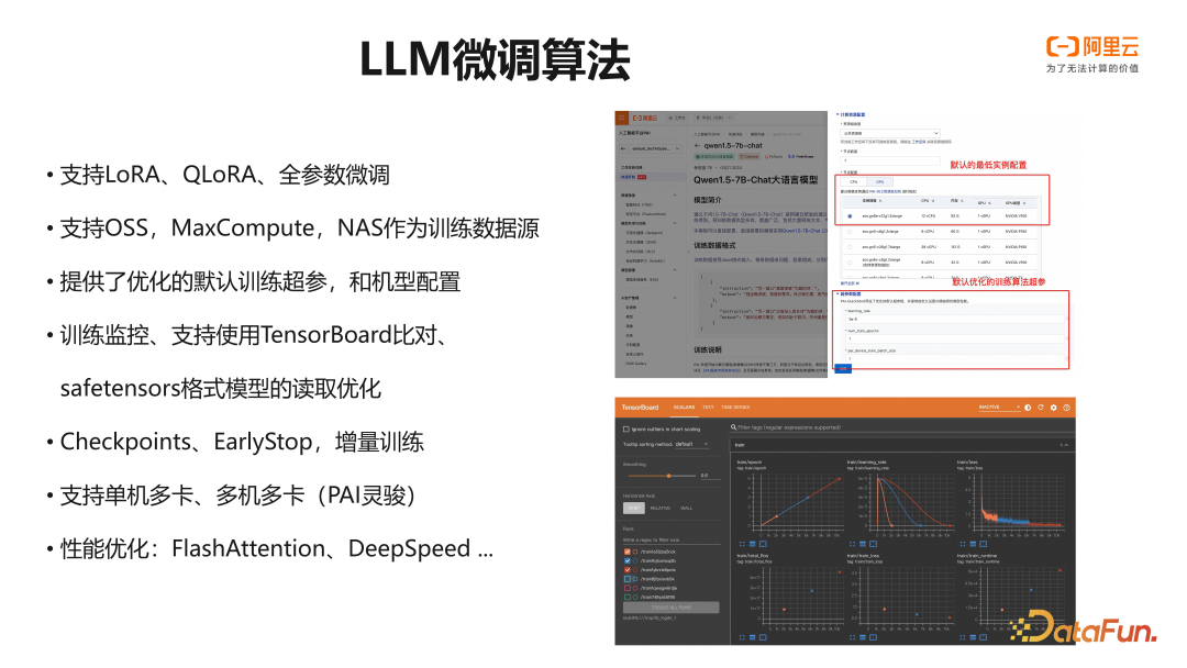 阿里云 PAI 大语言模型微调训练实践 配图 12
