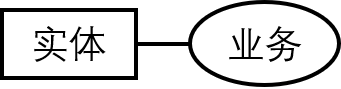 知识图谱