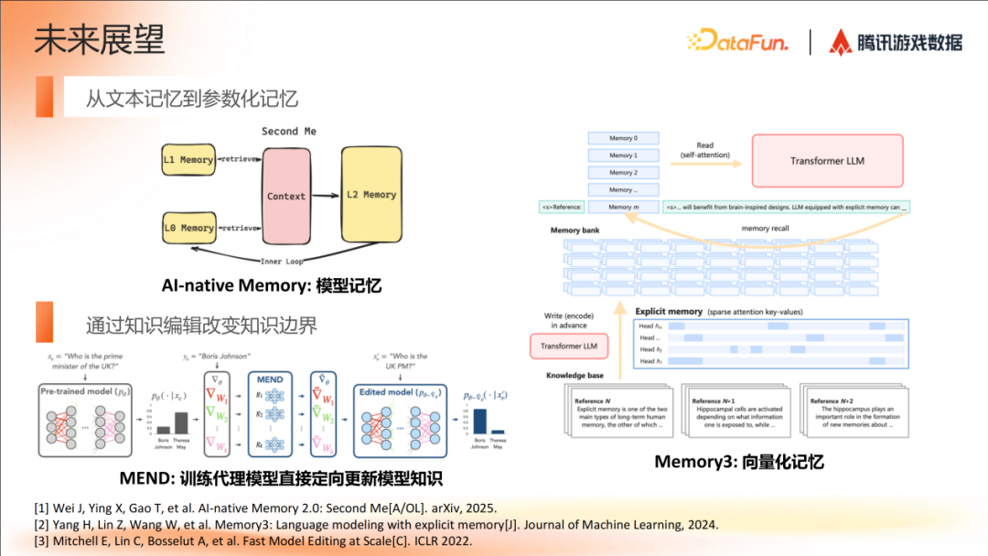 AI Agent 在角色扮演场景的研究进展 配图 11