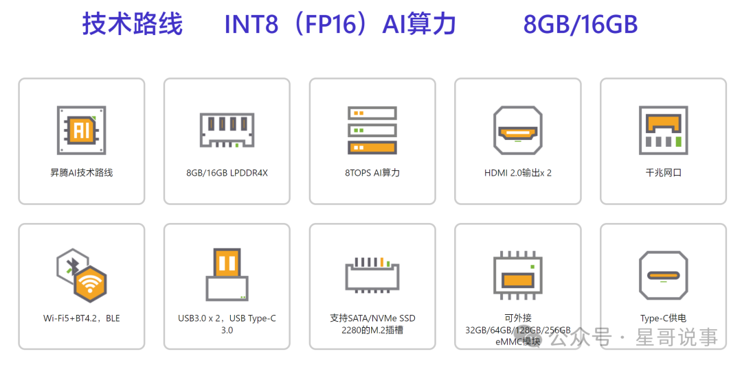 再次安装wordpress站点 配图 2