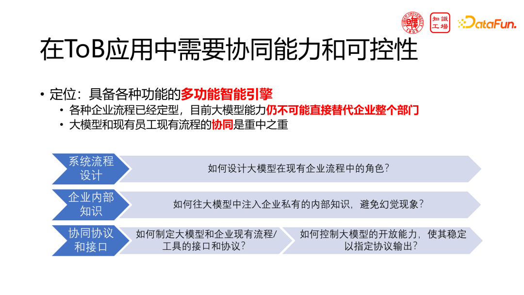 领域大模型的挑战与机遇：从构建到应用 配图 9