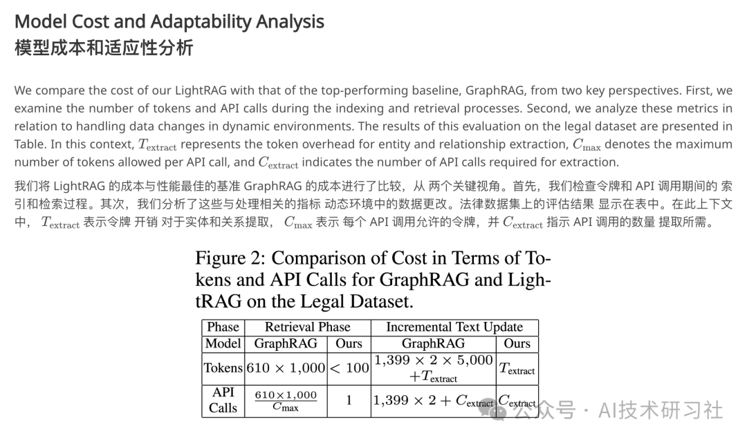 LightRAG：创新双级检索系统，整合图形结构，实现更强大信息检索！ 配图 4
