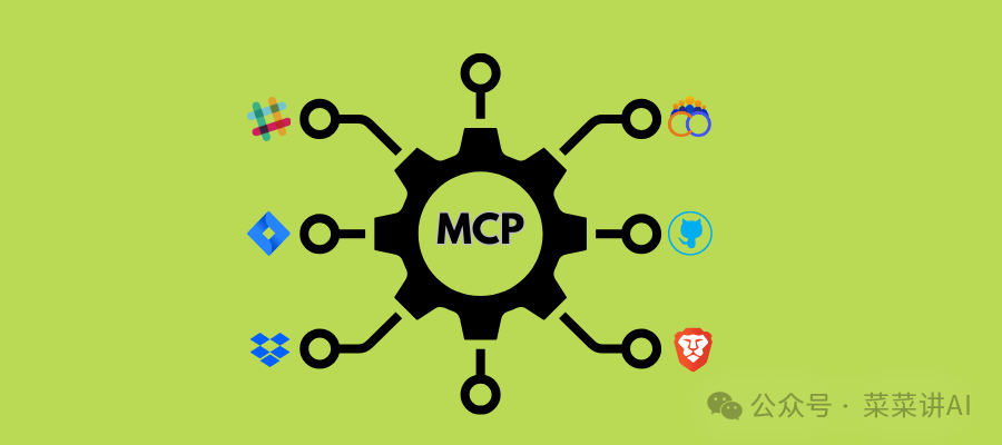 MCP-重新定义LLM上下文交互标准 配图 7
