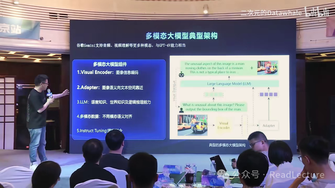 【PPT+讲稿+笔记】张俊林：多模态大模型：系统、趋势与问题 配图 10