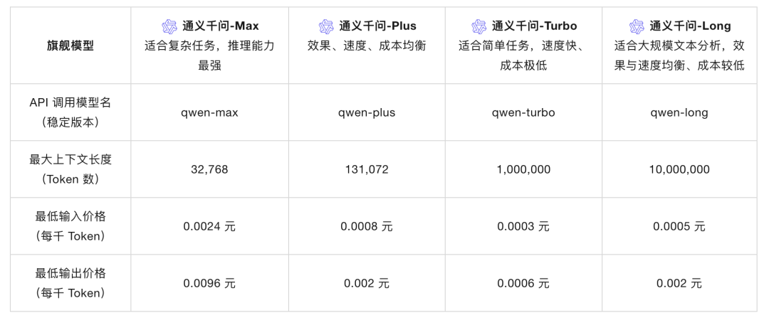 一文了解DeepSeek及应用场景 配图 16