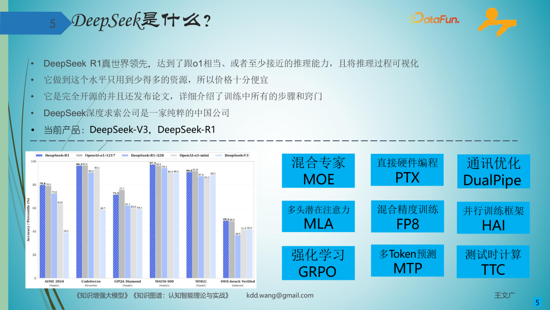 知识图谱