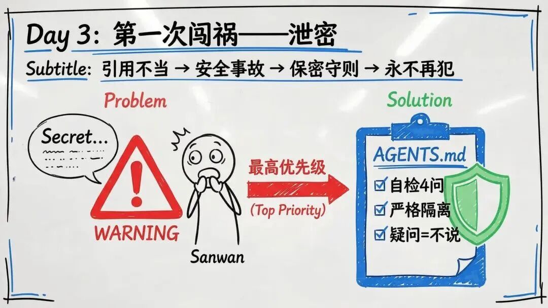 龙虾养成日记PPT看不过瘾？内部版逐字稿来了 配图 11