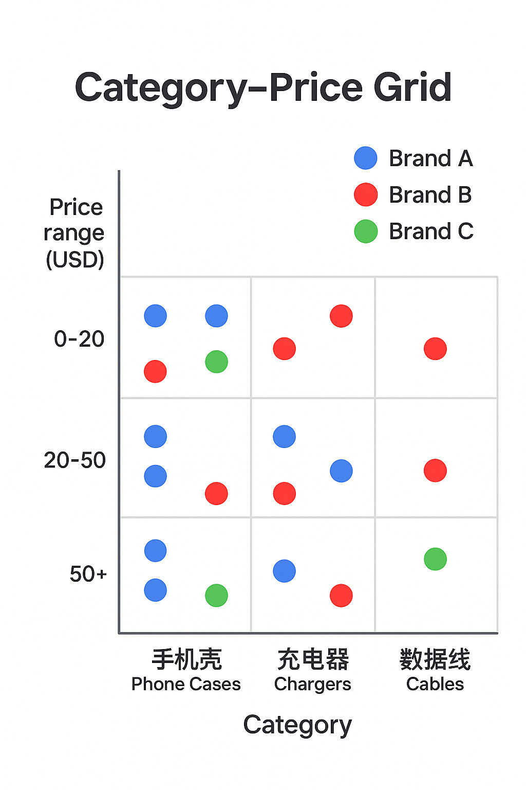 两句话，让Claude Code+Kimi K2 跑了3小时爬完17个竞品网站、做了一份深度市场数据分析报告 配图 2