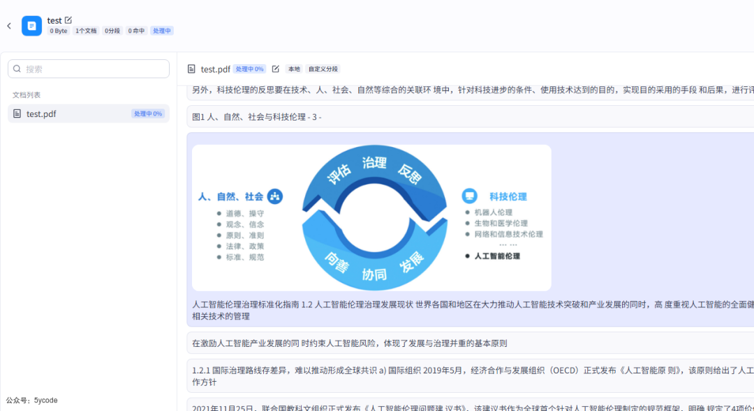 Dify 之外的新尝试：Coze Studio 知识库实战指南：部署、解析、接入全流程 配图 19