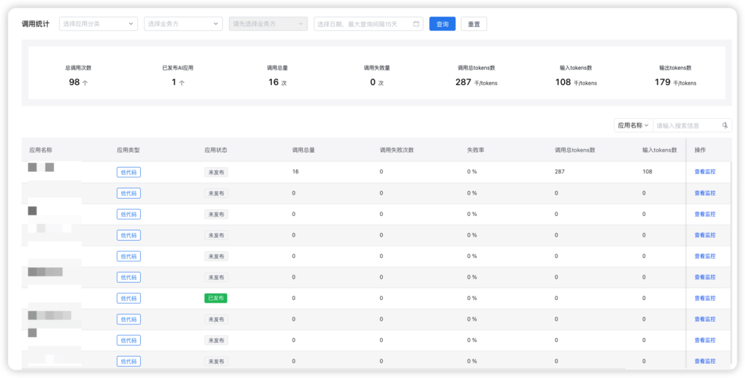 想象即现实：货拉拉 AI 应用开发体系揭秘 配图 24