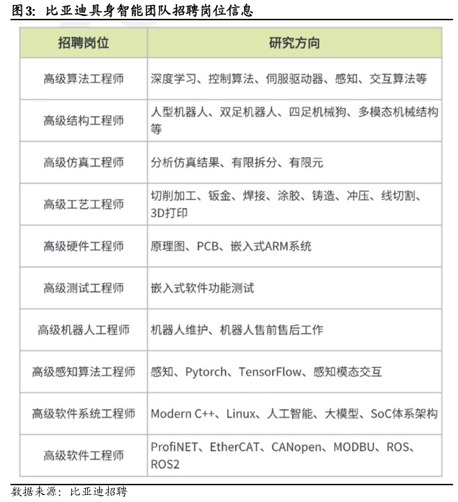 从探索到落地：全面解析2024年AI在各行业的突破与应用 配图 115