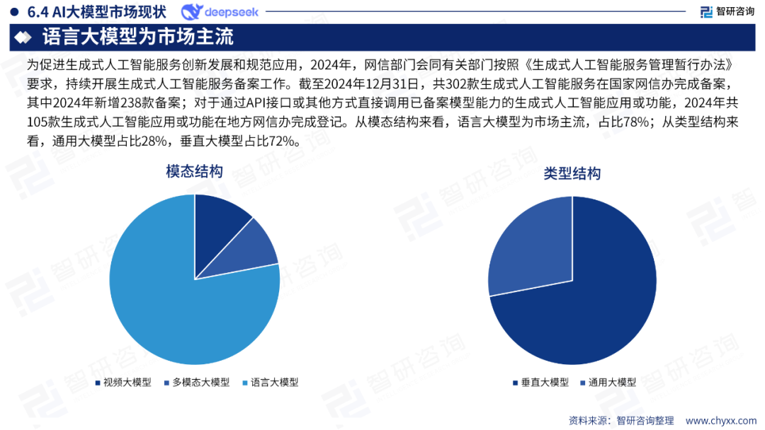 DeepSeek技术全景解析 配图 40