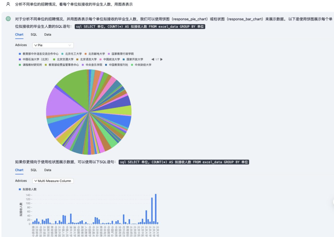 小试牛刀｜试用 DB-GPT x OceanBase 构建自给自足的 Chat Data 应用 配图 6