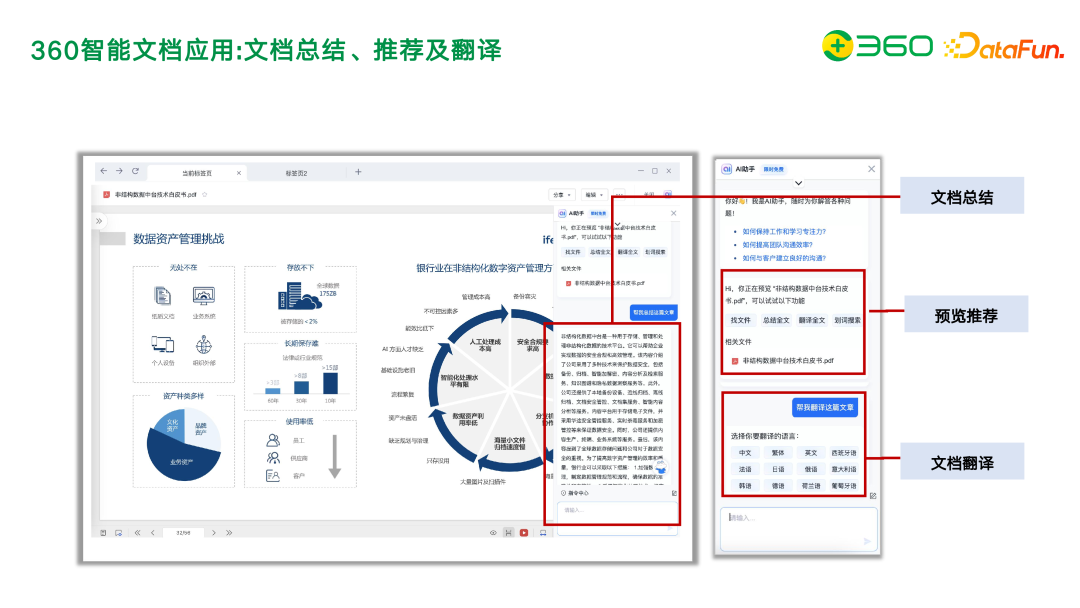 图谱实战 | 知识图谱增强在 360 文档知识问答及管理中的应用实践 配图 5