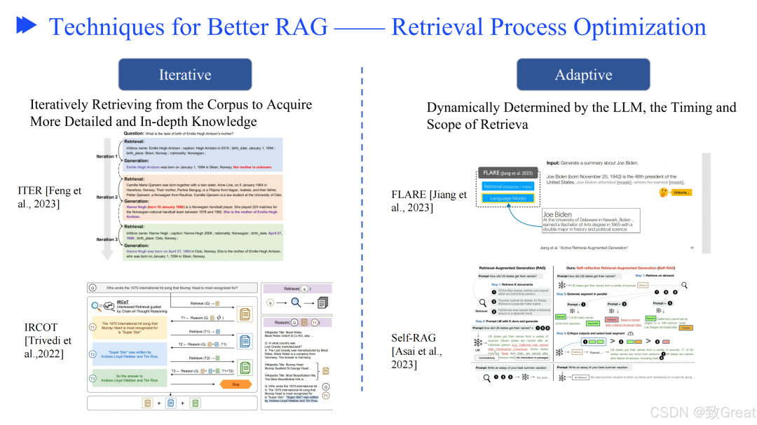 从零开始优化 RAG 流程的终极指南，解决检索增强生成的核心挑战 配图 28