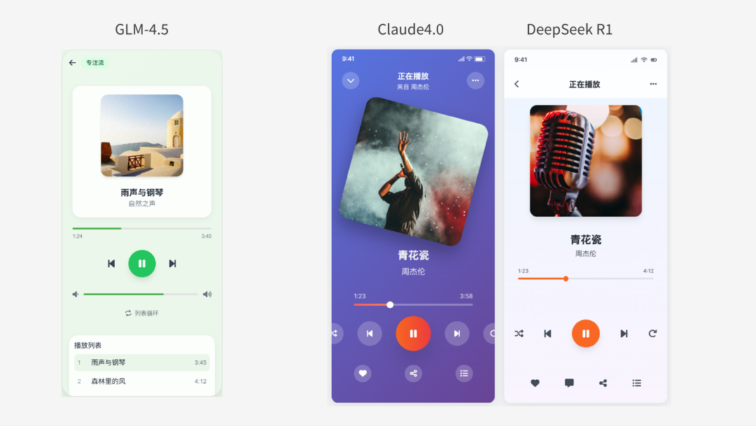 GLM4.5实测：审美不如R1，全栈还不大可用，别急冲 配图 3