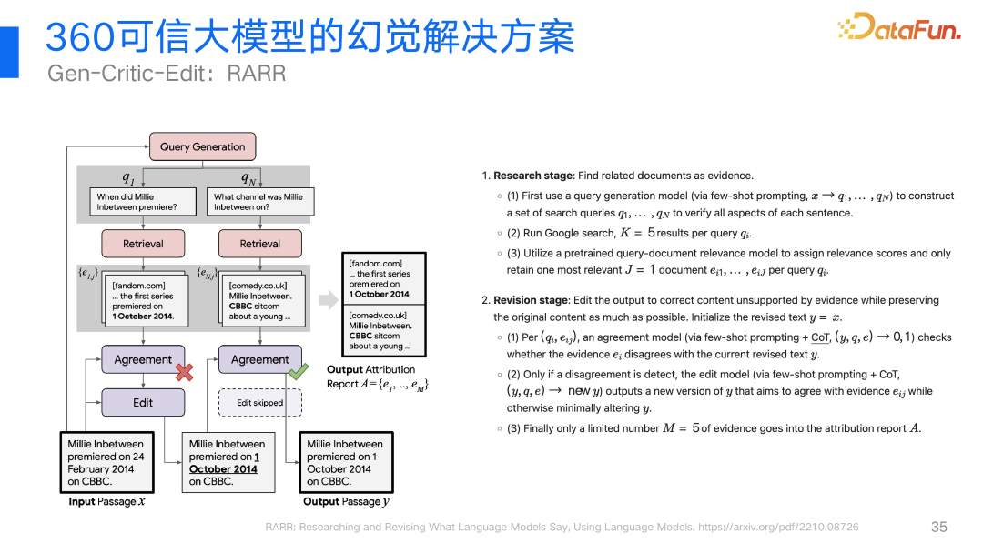 360视角：大模型幻觉问题及其解决方案的深度探索与实践 配图 25