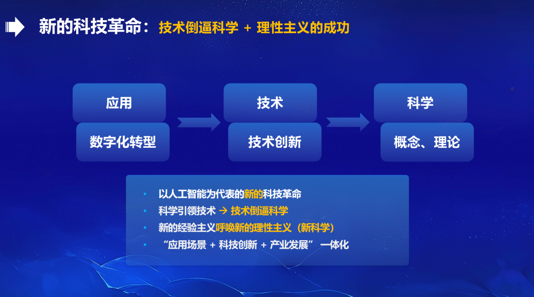 教育与科技的双轮驱动 配图 11