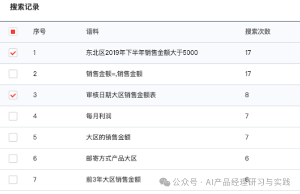 AI+BI第二弹：QuickBI已支持智能搭建&智能问数 配图 63