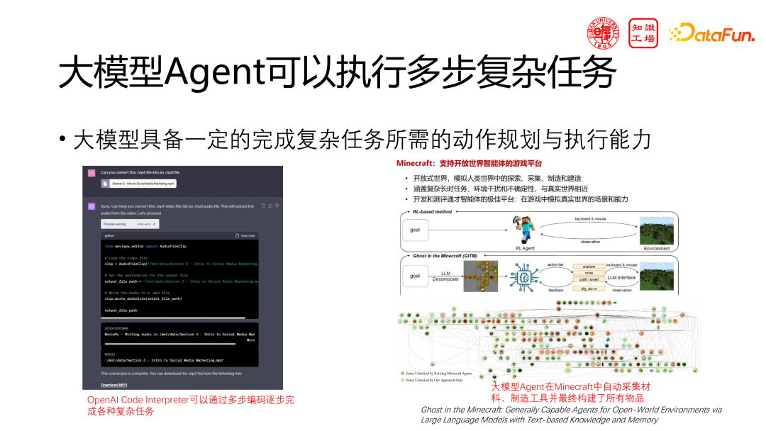 技术分享：领域大模型的挑战与机遇 配图 5