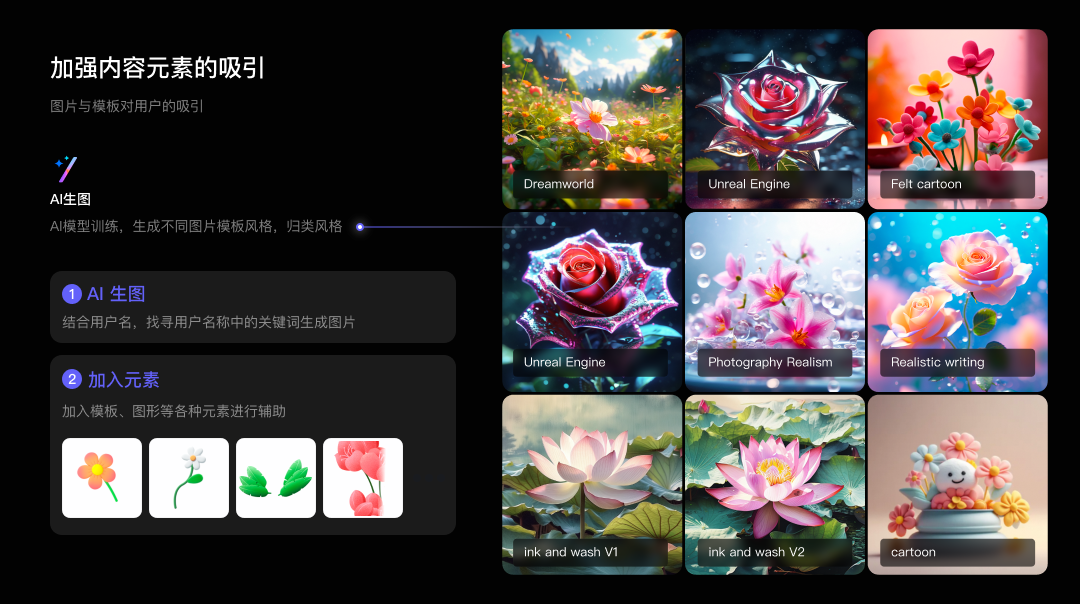如何设计具备自传播特质的 AI 应用 配图 10