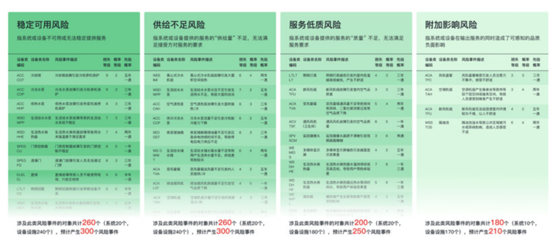 人居领域生成式AI代表性产品深度分析 2024 配图 16