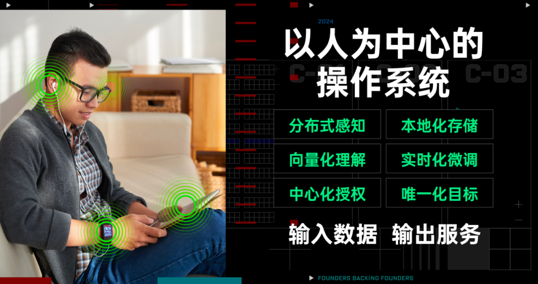 为什么这一波 AI 创业还值得干？ 配图 10