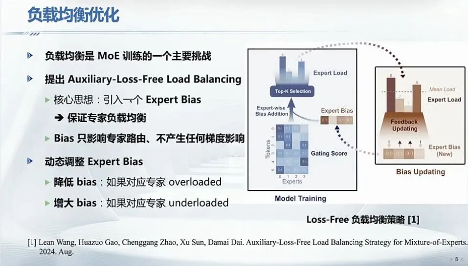 我们应如何看待DeepSeek的557.6万美元训练成本？｜甲子光年 配图 9