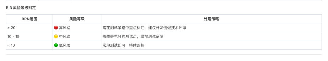 一个测试人必备的需求分析Skill，搞定需求分析8大维度，生成用例采纳率直接拉满 配图 6