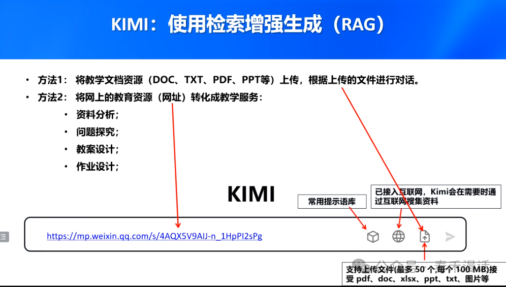 转载｜黎加厚：生成式AI大模型教育应用的四大秘诀 配图 42