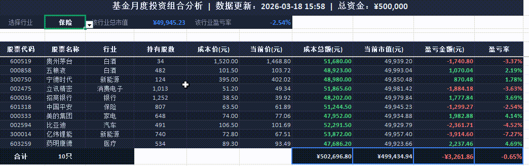 大伙都在养虾，MiniMax 带着新模型来偷偷上分了？ 配图 24