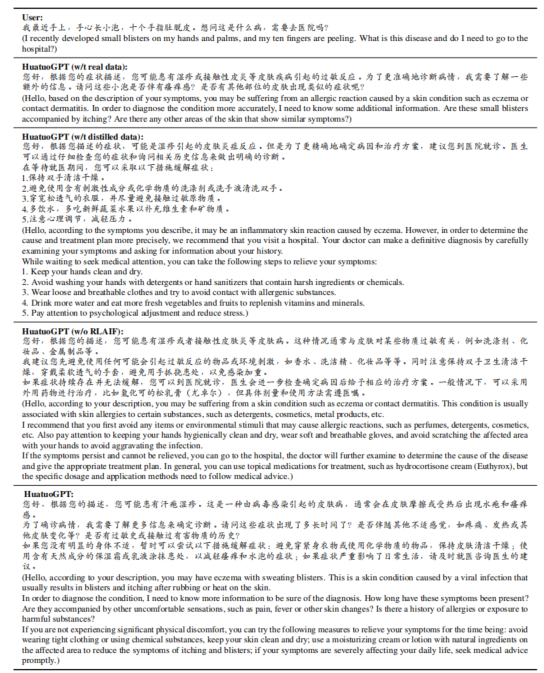 HuatuoGPT，朝向驯服语言模型成为医生 配图 25