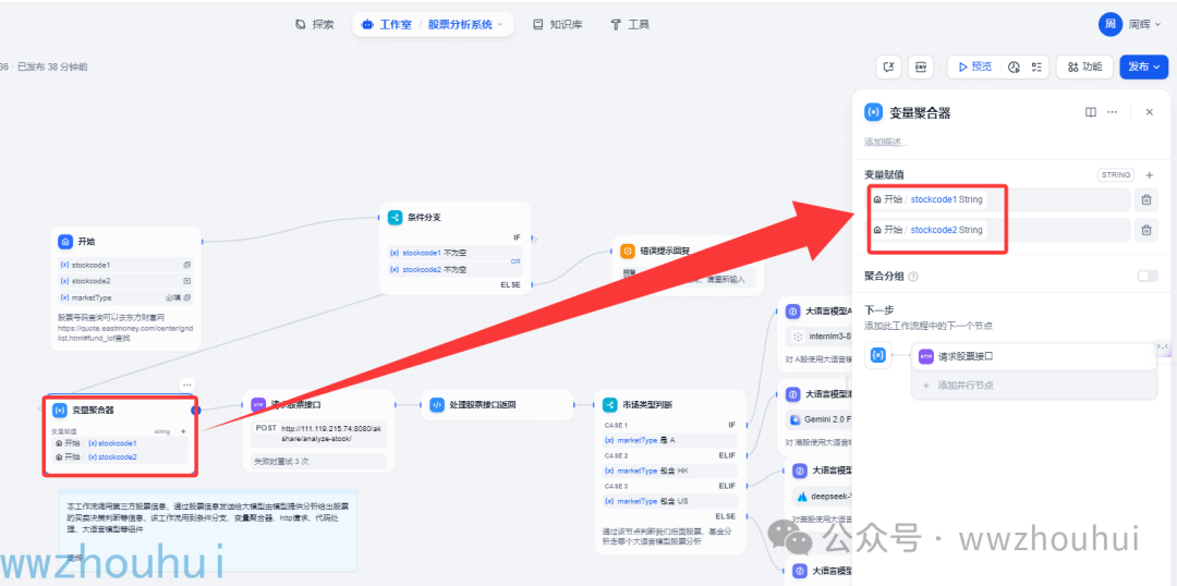 dify案例分享-股票分析系统A股、港股、美股、ETF、LOF 配图 8