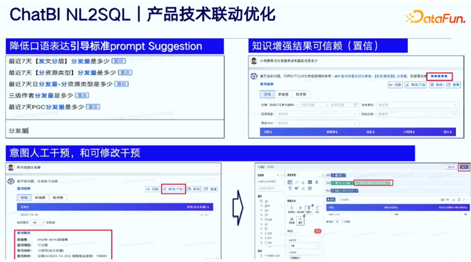 ChatBI：基于文心一言的生成式数据分析技术探索 配图 11
