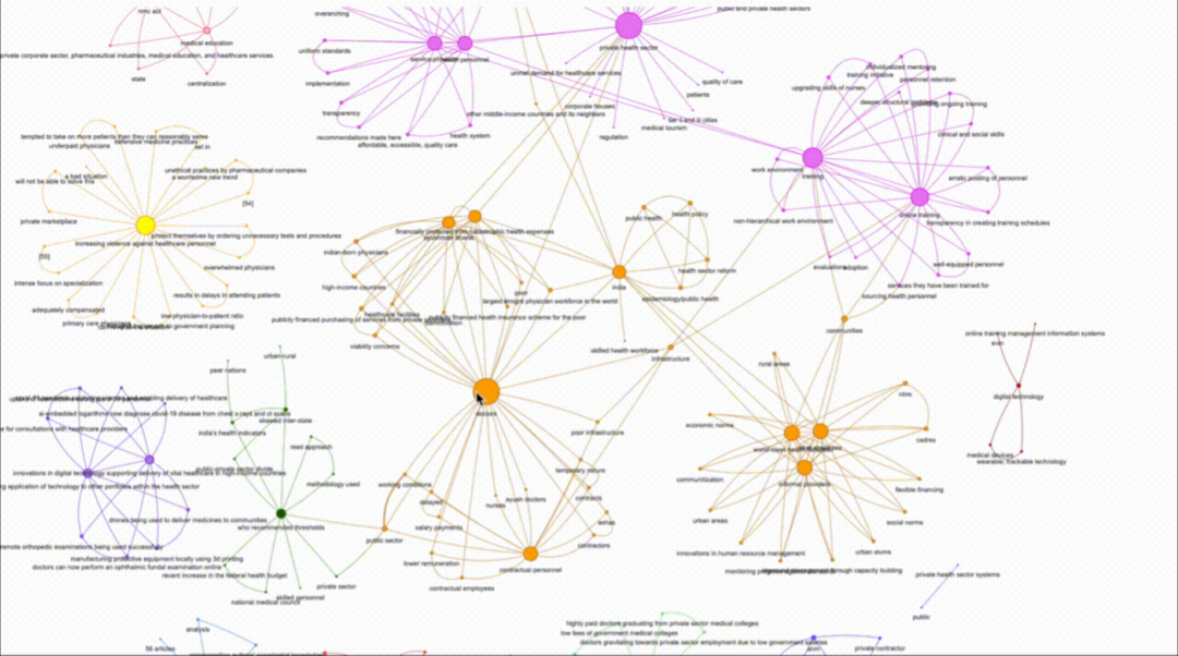 Mistral 7B+Neo4j：构建知识图谱的免费开源利器！ 配图 6