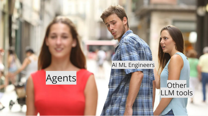 LLM Agent 协作评估难？这 3 款评估监控工具来帮忙 配图 2