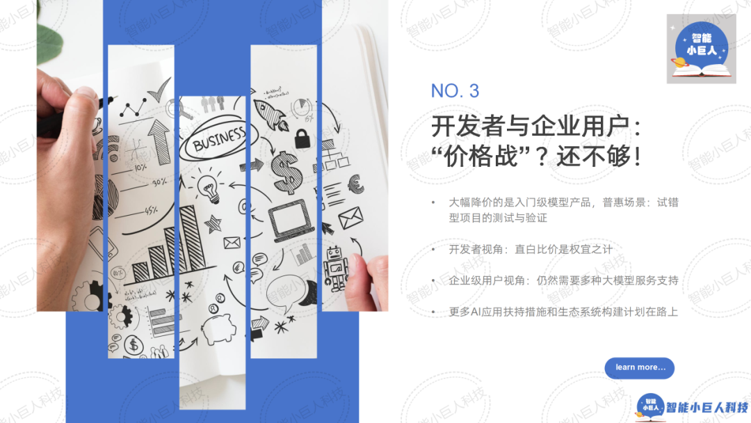 大模型战场“硝烟四起”，“价格战”只是“初试锋芒”（66页PPT详解） 配图 15