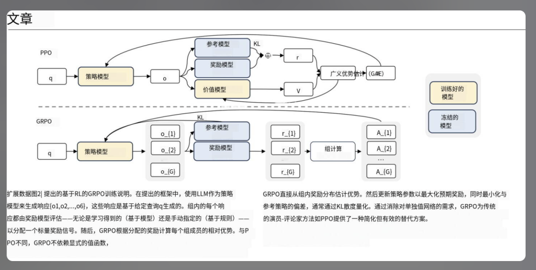 直接爆了，阿里这个翻译智能体，竟能做到前后排版一致，确实太实用了！ 配图 10