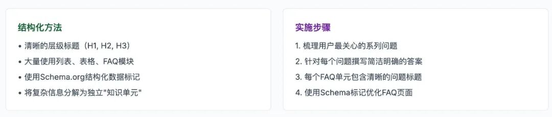 AI搜索时代，品牌如何“被看见”？GEO：从流量焦虑到答案权威的战略跃迁 配图 7