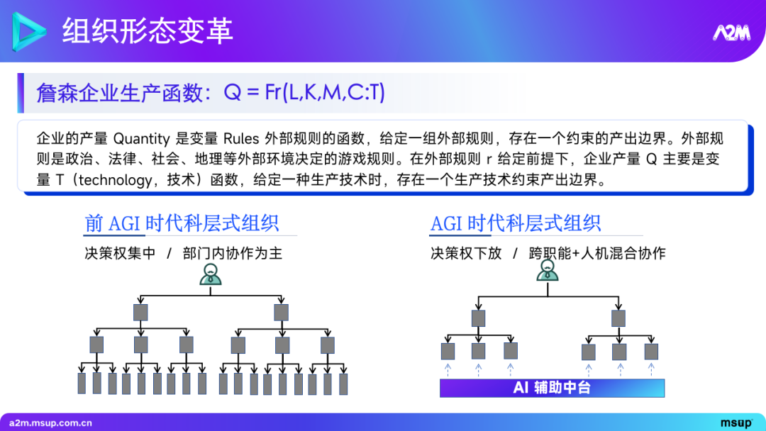 大模型在推荐场景中的实践与探索 1.0 版本 配图 28