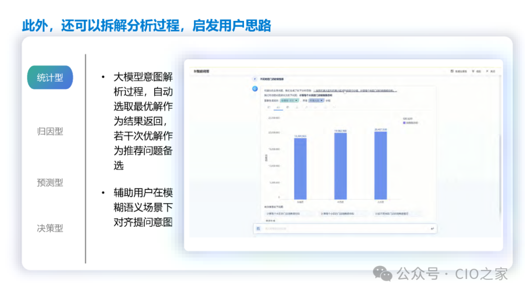 数据指标在银行业的应用实践 配图 22