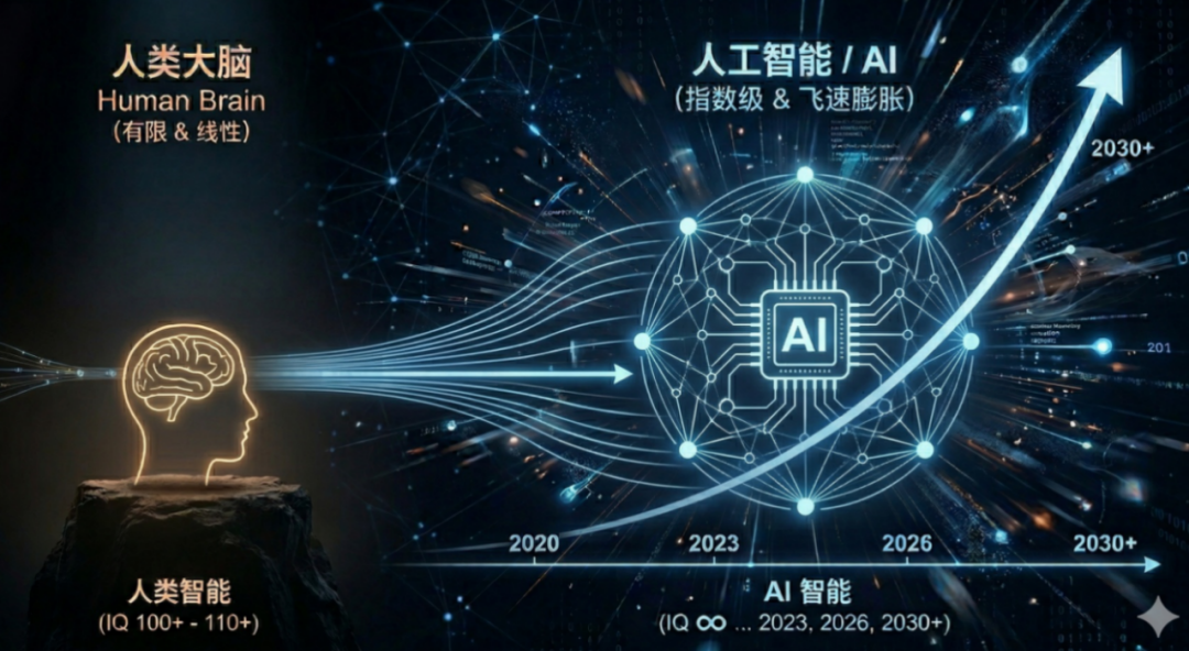 Skill vs App：一场入口范式的争夺 配图 8
