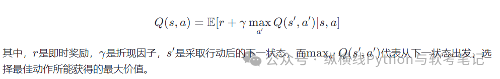 深入解析：Deep Q-Learning——深度强化学习的里程碑