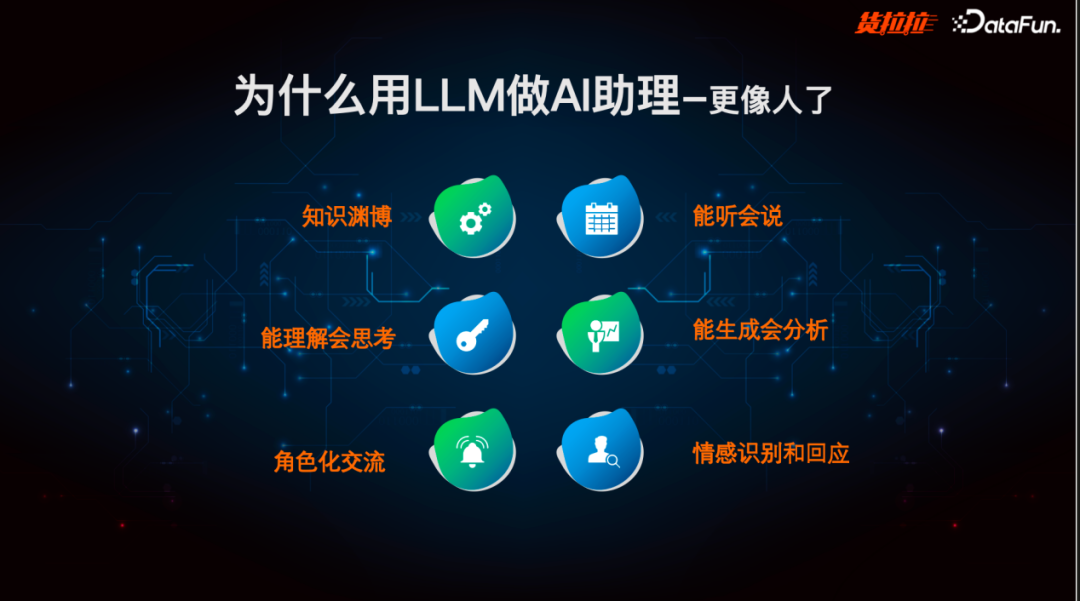 货拉拉利用大模型打造多场景个人、办公助理实践 配图 2