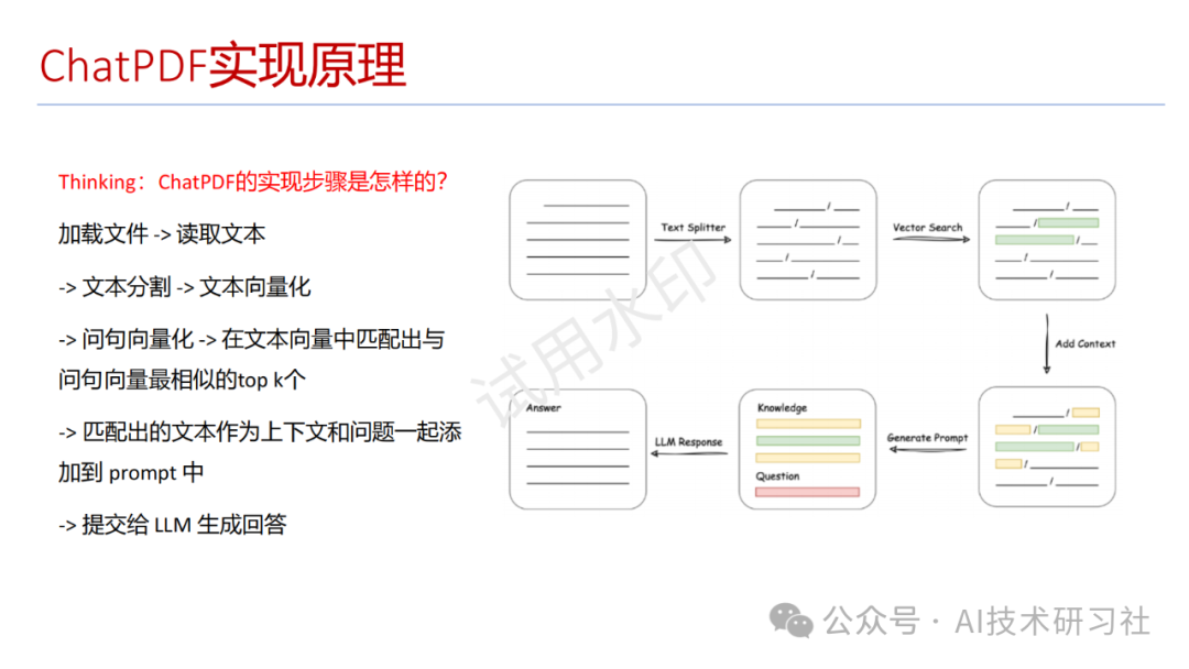 教你实现ChatPDF：从零到一的完整指南！ 配图 7