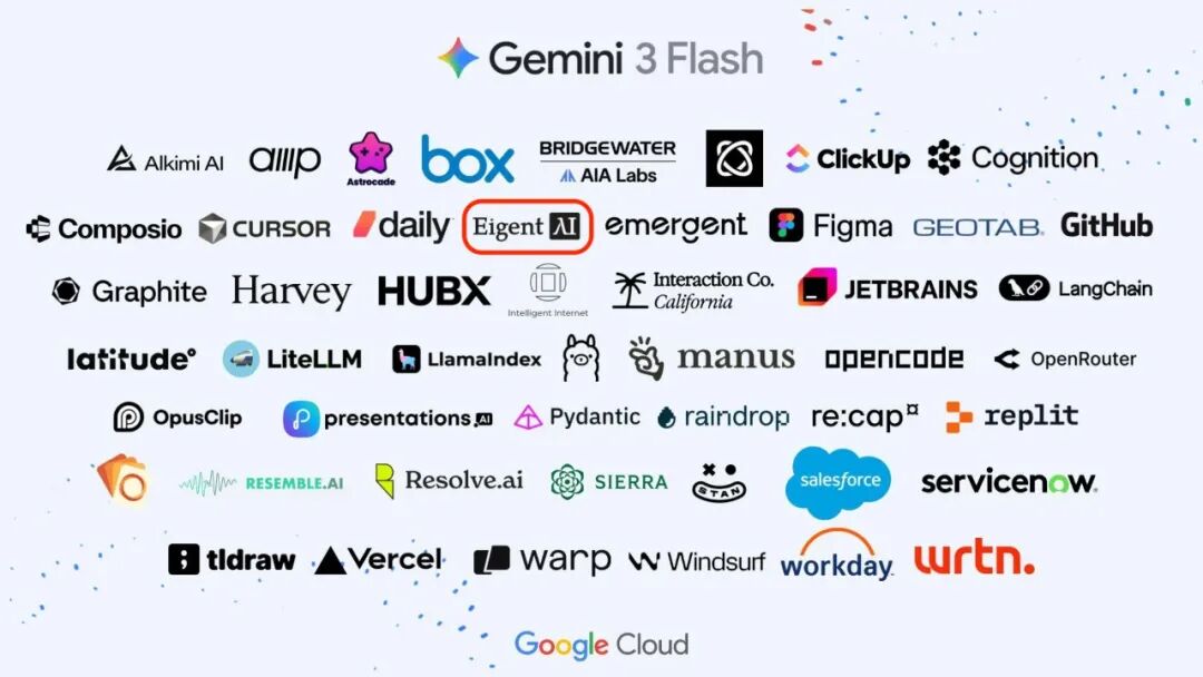 被 Gemini 官方推荐为下一代Agent！Eigent 如何实现企业级浏览器自动化？ 配图 3